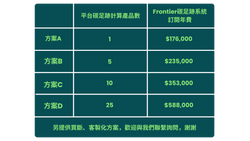Frontier